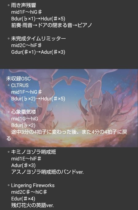 蜜柑星pのtwitterイラスト検索結果