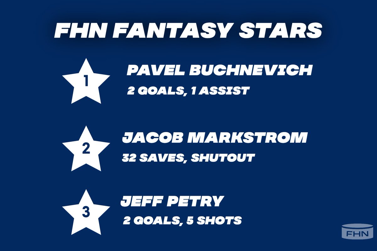 the_fhnetwork's tweet photo. FHN's #fantasystars from last night! Jacob Markstrom says ⛔️ to his old team!
#fantasyhockey #NHL #nhlpicks #HockeyTwitter #HockeyIsBack https://t.co/cEodDAMTOc