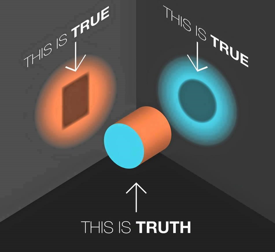 politically corect tweet media