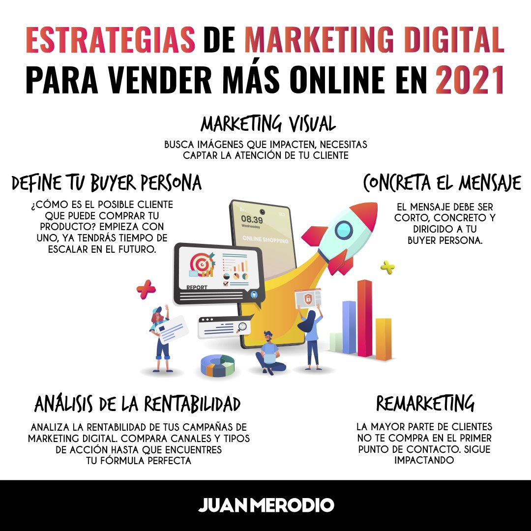 Las empresas no tenemos elección, a día de hoy tenemos que estar en #Internet
Pero para vender online no sirve simplemente con abrir una página web y esperar a que los clientes entren, como harías en una tienda física, debes realizar acciones de #MKTDigital para atraer clientes https://t.co/XDLzRq7YJ2
