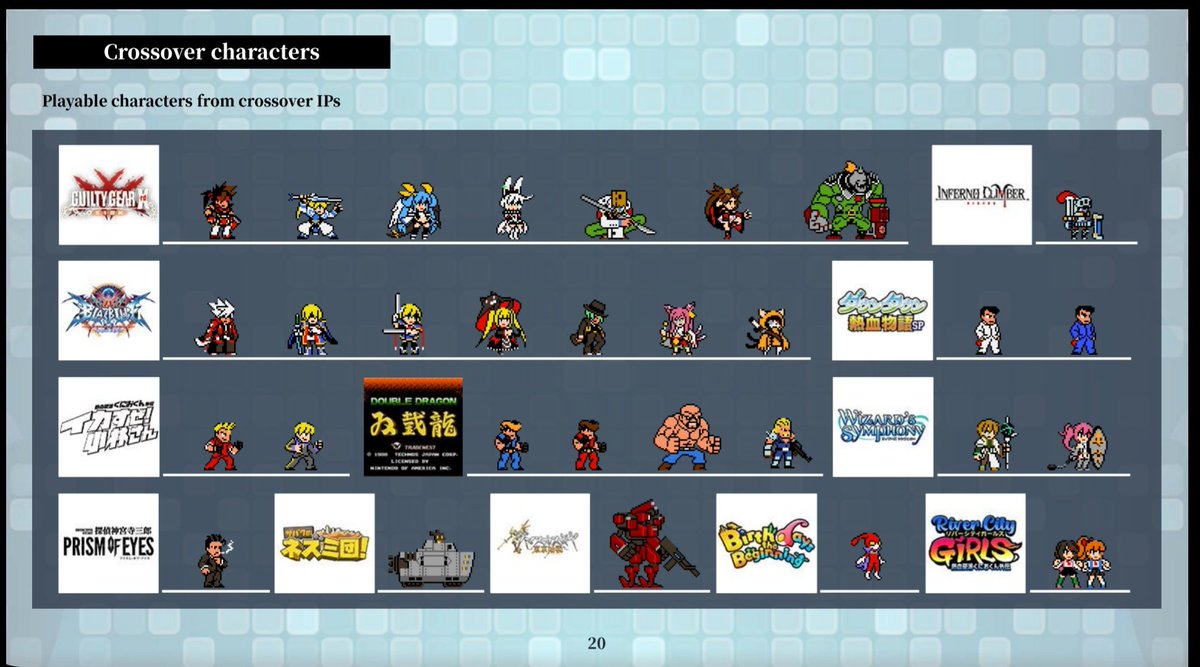 Mordexai0's tweet image. 2021 is the year we make contact! #CodeShifter #ColorfulFighters #CSCF