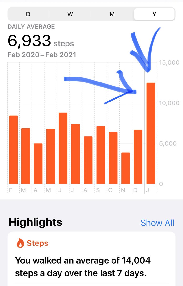 Dr Xand van Tulleken 🏳️🌈 tweet media
