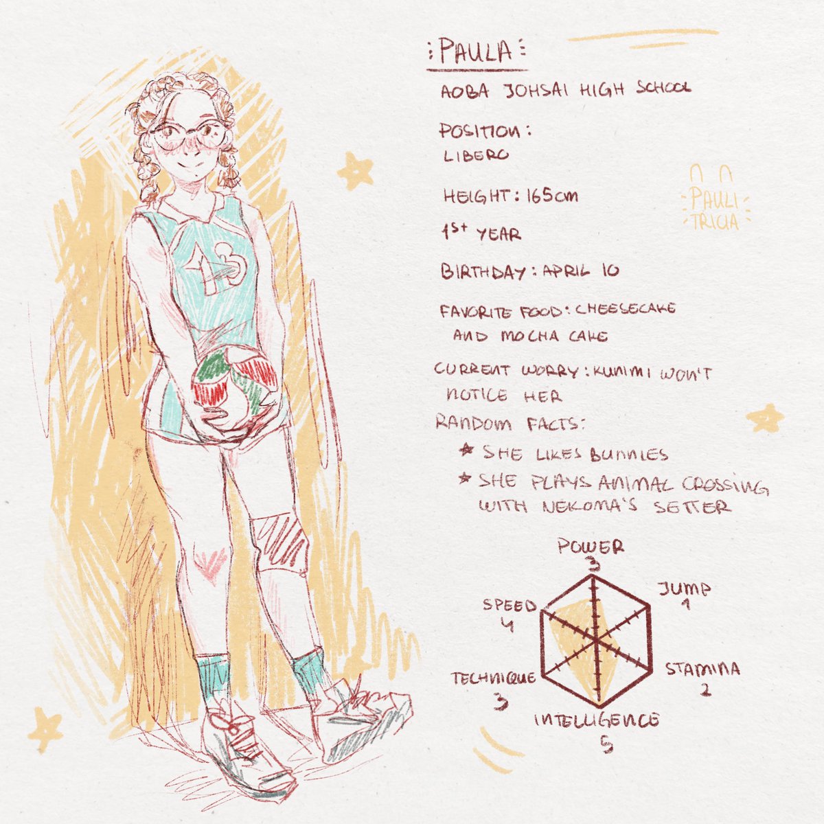 paulitricia's tweet photo. My haikyuusona!! inspired by @oalcuadrado_ 's post ₍ᐢ｡ ˬ ｡ᐢ₎🌻#Haikyuu https://t.co/yvm2m1nOR2