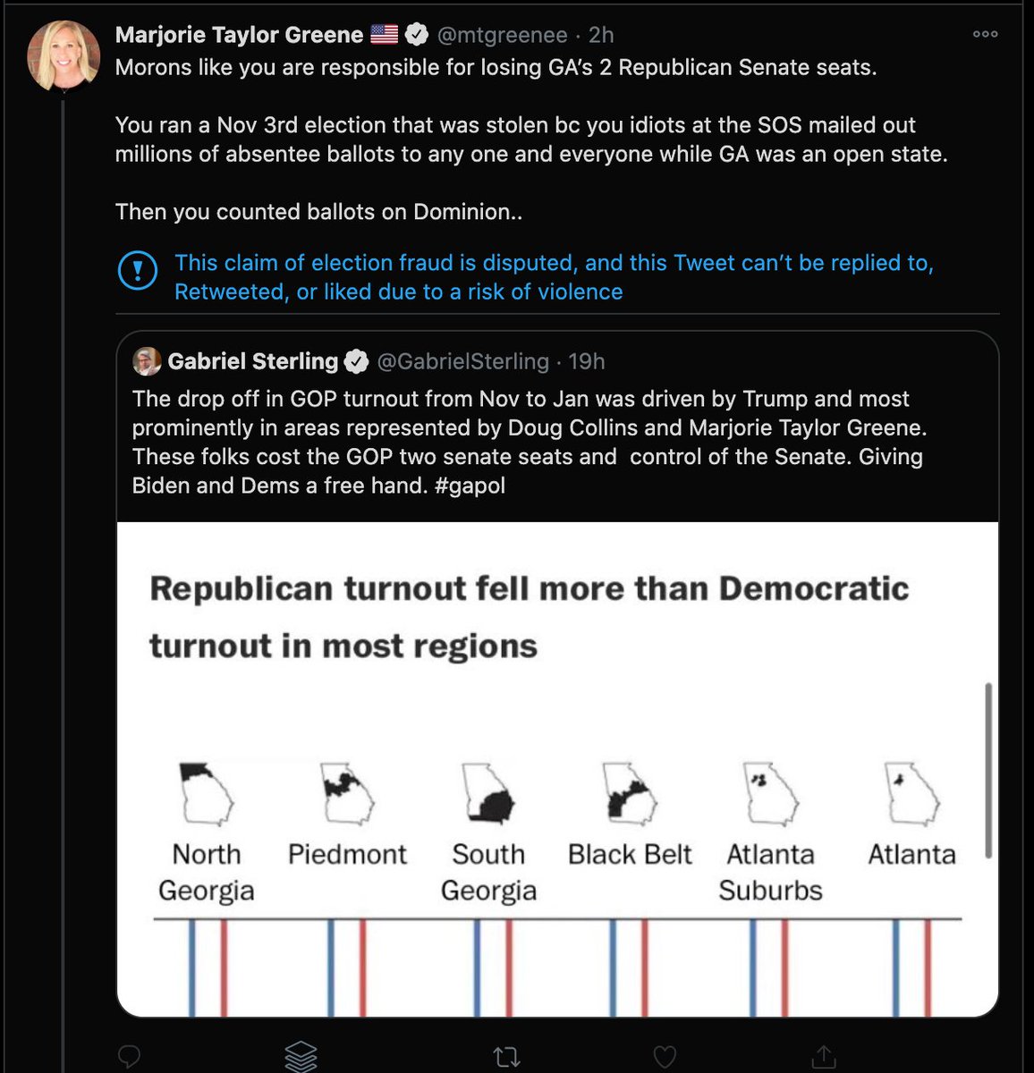 Twitter just iced out Marjorie Taylor Greene's main tweet in her thread of falsehoods with a flag that "this tweet can't be replied to, retweeted or liked due to a risk of violence."  #gapolThe harder thing to do is find statements she puts out that are true, at this point.