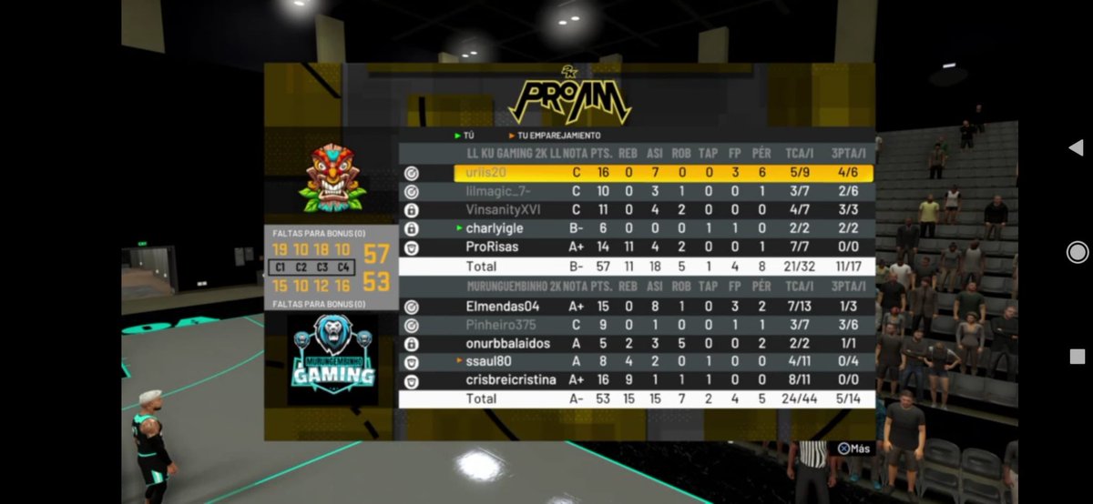 Victoria por 2-1✅ en el bo3 de la <a href="/Mxnkeys2k/">Mxnkeys 2k</a> ante <a href="/Murunguembinho/">Murunguembinho2k</a> . Partidos super igualados hasta el final. Ggs chicos!✌🏽