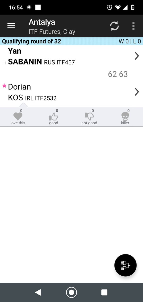 TennisUpdateIRE's tweet photo. Well done to @RuthCopas who won opening qualifying match in Spain today. Great 3 set win

And hard luck to Dorian Kos who lost his match in Turkey. Great experiences recently

Roy Keegan and Celine Simunyu also in action this week in Kenya junior ITF, best of luck #irishontour https://t.co/Kqx34iZCzw