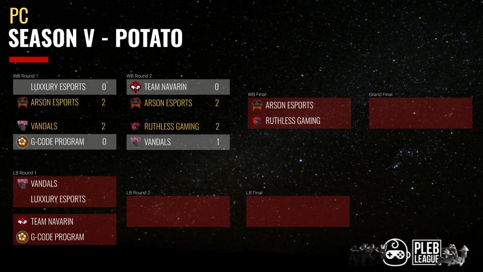 PlebLeague tweet media