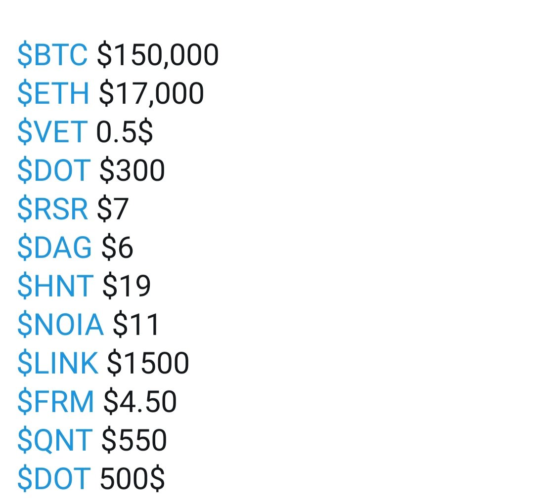 Michael Saylor On Twitter Rumor And Speculation About Stable Coins Alt Coins Exchanges Amp Cbdcs Are Irrelevant To Rational Investors Holding Bitcoin As A Store Of Value Twitter