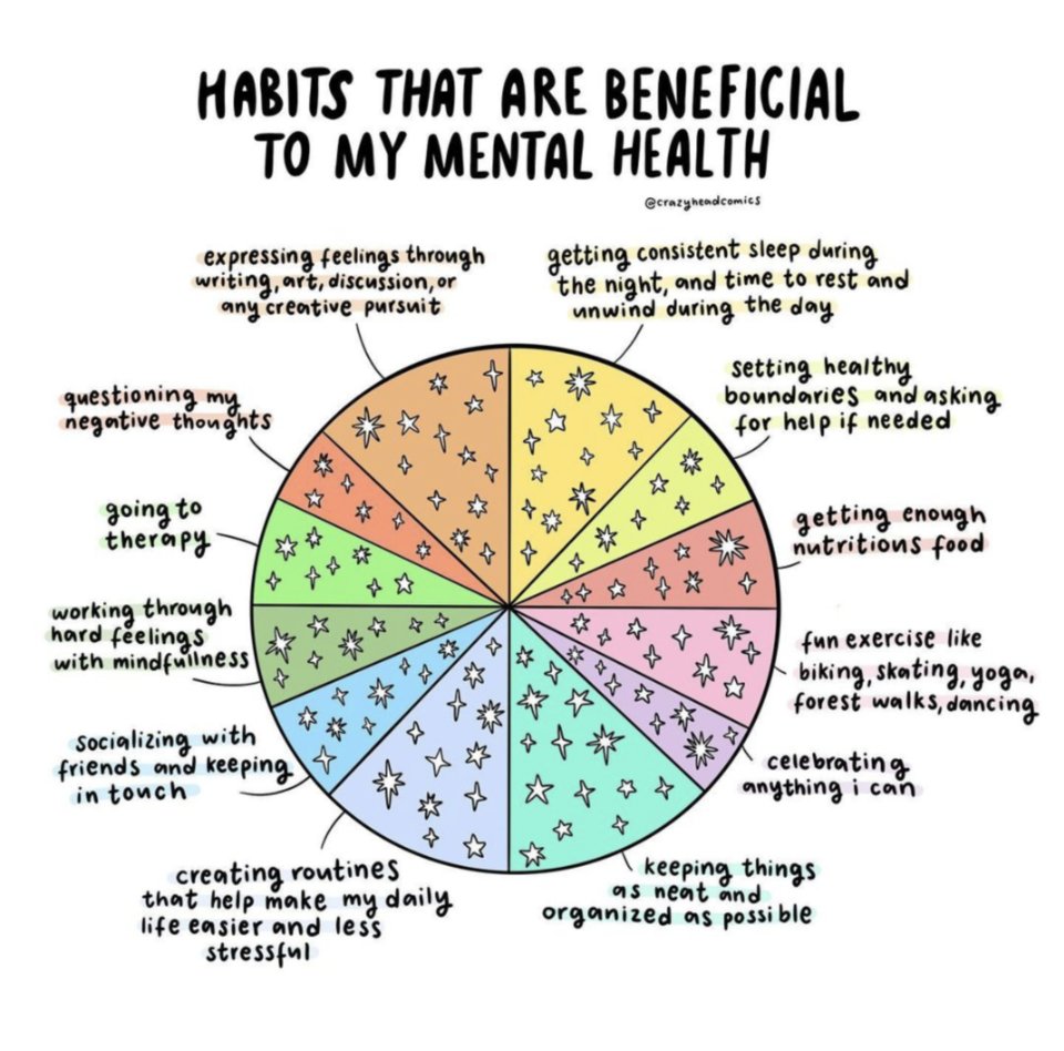 #15proactively work on your mental health/emotional well-being.E.g. this by  @ItsameSarmo