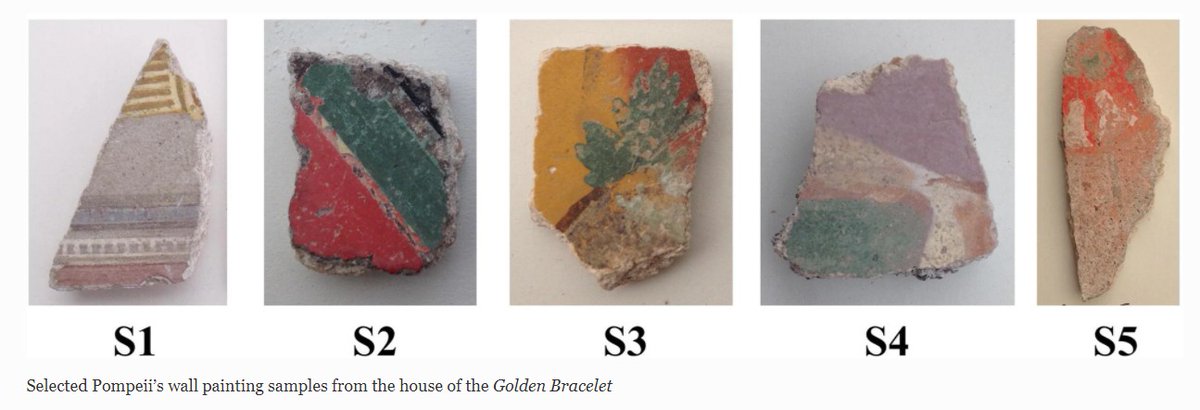 Five fragments of the House of the Golden Bracelet were subjected to liquid and gas chromatography. Fragments 1 and 5 stood out for the abundance of glycine, indicative of collagen or animal glue. A mixture of animal or vegetal components could have been used in fragments 2 to 4.