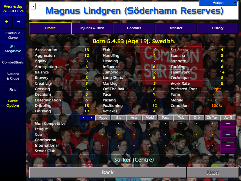 I could've sworn I'd only signed a 1 year deal last season, but Chairman Gosta once again collects me from Stockholm airport and ferries me back to Soderhamn although this time, I'm a lot less excited. Sune, Jimmy & Rolf (I mean Ola & Joakim) present me my batch of shit