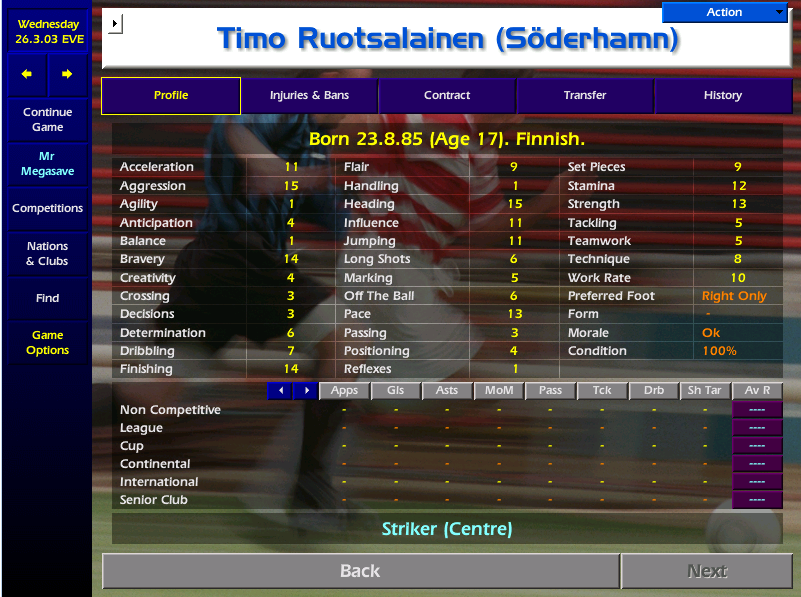 I could've sworn I'd only signed a 1 year deal last season, but Chairman Gosta once again collects me from Stockholm airport and ferries me back to Soderhamn although this time, I'm a lot less excited. Sune, Jimmy & Rolf (I mean Ola & Joakim) present me my batch of shit