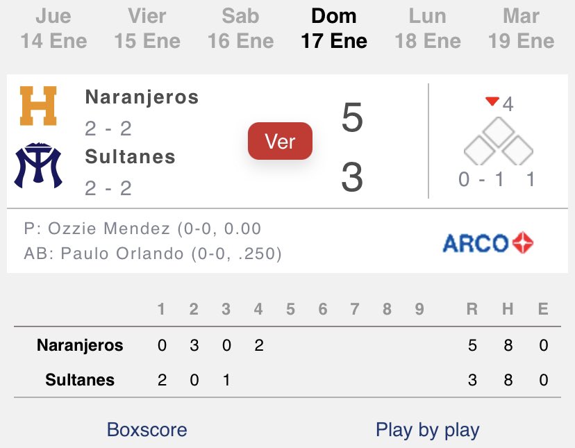 Mientras tanto en #Monterrey así las cosas entre @ClubNaranjeros y @SultanesOficial #juego5 #playoffsLAMP @playballmx_tv https://t.co/TA8V4P1GMS