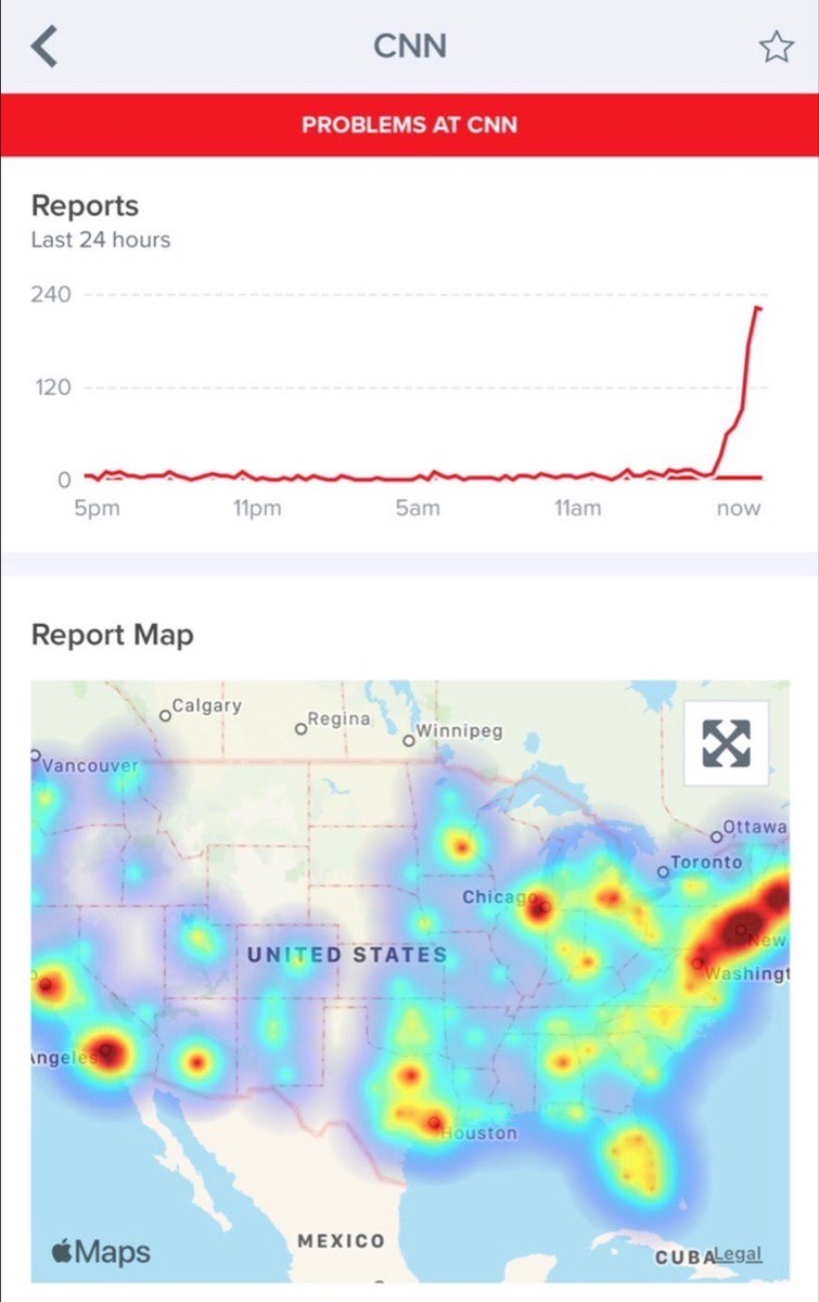 Heat map of CNN outages