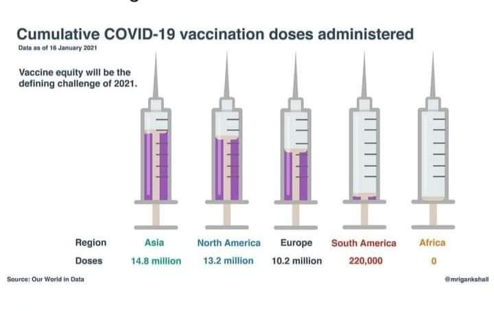 Zimbabwe College of Public Health Physicians tweet media