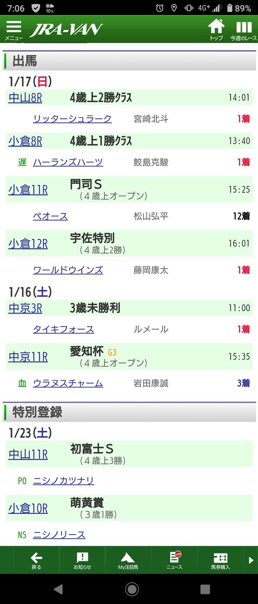 中年おじさん Jravan My注目馬 土日競馬終わり スマホの競馬アプリを操作 My注目馬に登録しているお馬さん達が好成績でしたね 来週はまだ特別戦に登録している馬だけですが ニシノカツナリ ニシノリース 屈腱炎から復活 タイキフェルヴール