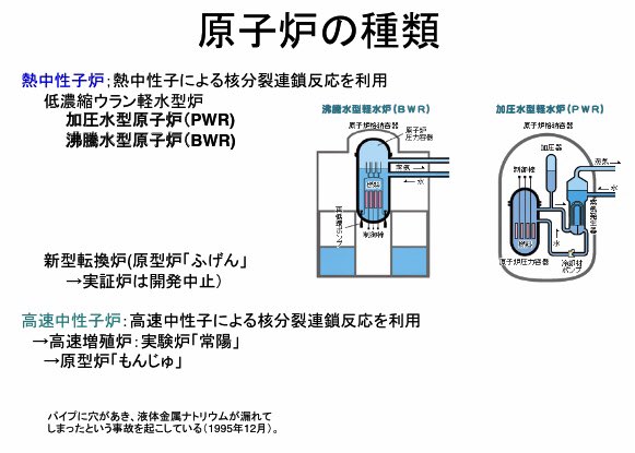 midolisauvage's tweet photo. ⏳反核・反原発の思想域⌛️ #132
〈そこに発生する放射性物質は、すぐれて核的な産物であるが、それを閉じこめ、安全に管理するのは、まったくの化学的技術である。しかもそれを取り扱う人間や、取り巻く環境は、まったく自然的・生物的な原理に支配されている。〉
p.212-13 #atombooks 🌍 https://t.co/GgEmTf2c98