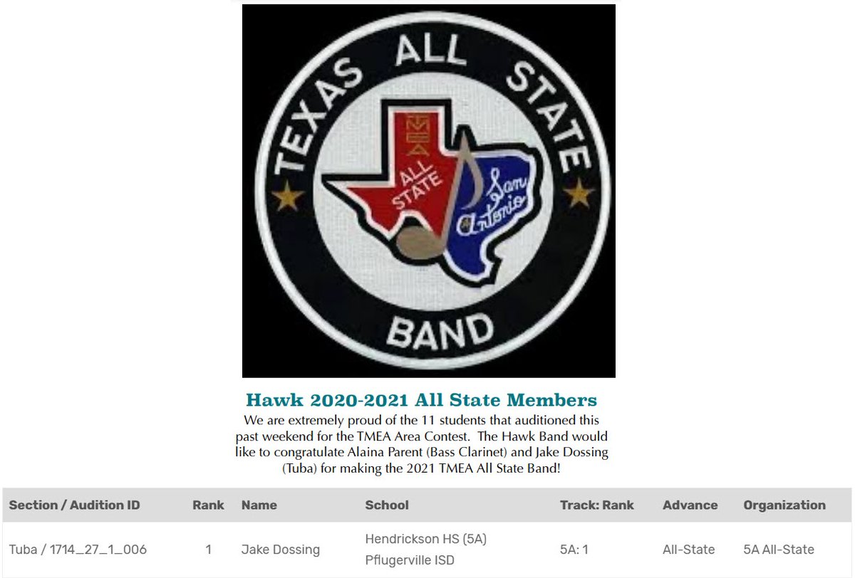 PvilleMom4's tweet photo. All that tuba practicing has paid off. I'm so excited to announced that @jake_tuba made the 2021 TMEA ALL STATE BAND!!!  1ST CHAIR!!!!
We are beyond proud of him!!! WOW!  #HawkYeah!!!
@HawkNationHHS @PfISDfinearts https://t.co/a3ByBSvrk8