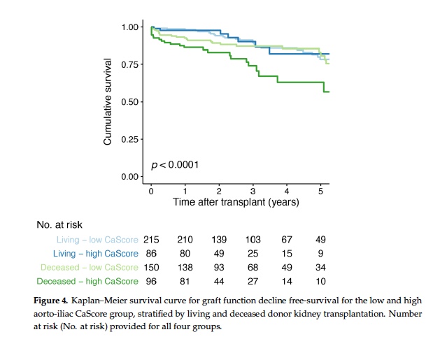 Frank Dor tweet media