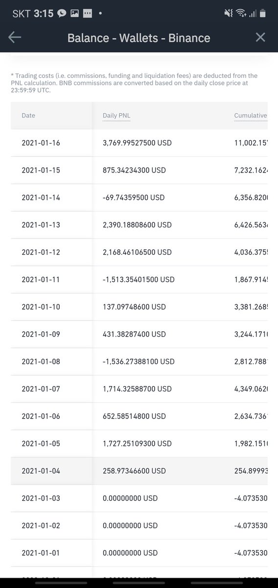 Bitcoin trading bot btc e india