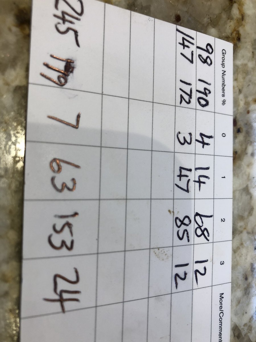 Defenderdriver7's tweet image. Scanning today - lucky to get a break from the recent rain and super pleased with the results - best we’ve ever had