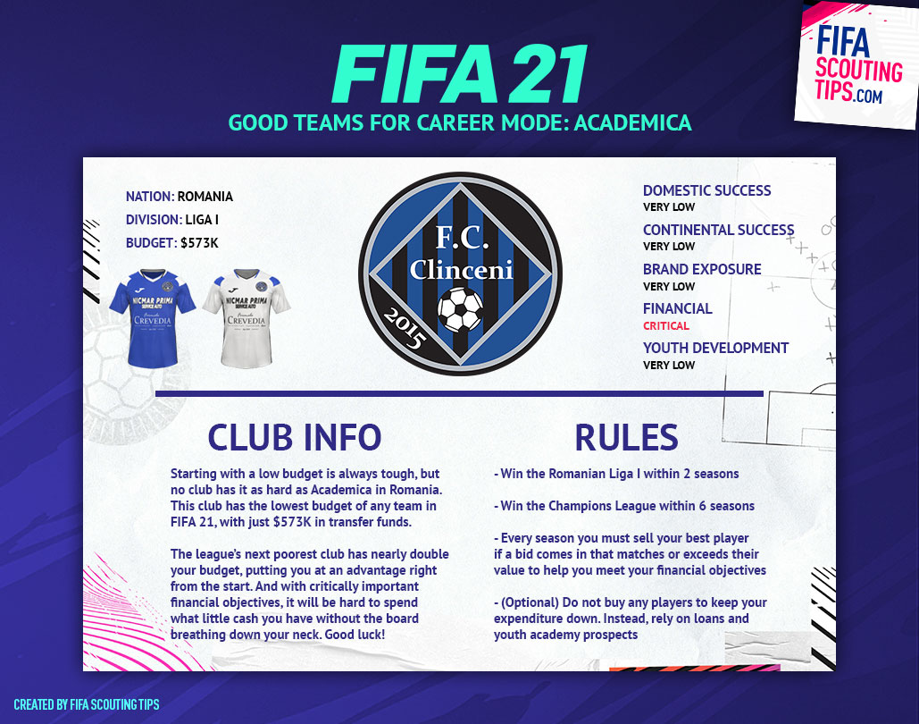 fifa 99 academica fifa 99 academica
