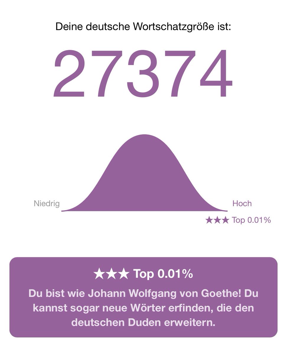 nilstissen's tweet photo. @HPrie Toll, wie viele Goethes es hier gibt. Bin sehr froh jetzt auch offiziell zertifiziert neologisieren zu dürfen. https://t.co/UriUsQfMIW
