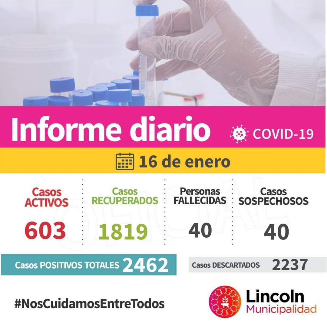 Municipalidad de Lincoln tweet media