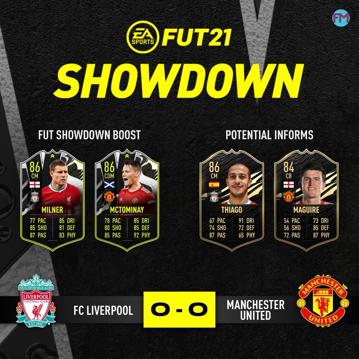futmaschine's tweet photo. FUT Showdown Analysis!

#FIFA21 #FUT21 #LIVMAN https://t.co/k9usL0WjUL