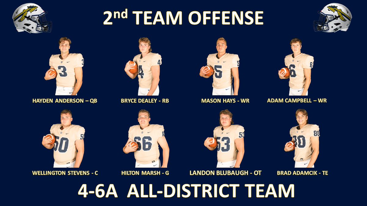Congratulations to these athletes for being named 2nd Team 4-6A All-District. 
<a href="/KHSIndianNation/">Keller High School</a> <a href="/KISDAthletics/">Keller ISD Athletics</a> <a href="/KHSBooster/">KHS Athletic Booster</a> <a href="/KHSParentFball/">KHS Football Parent Committee</a>