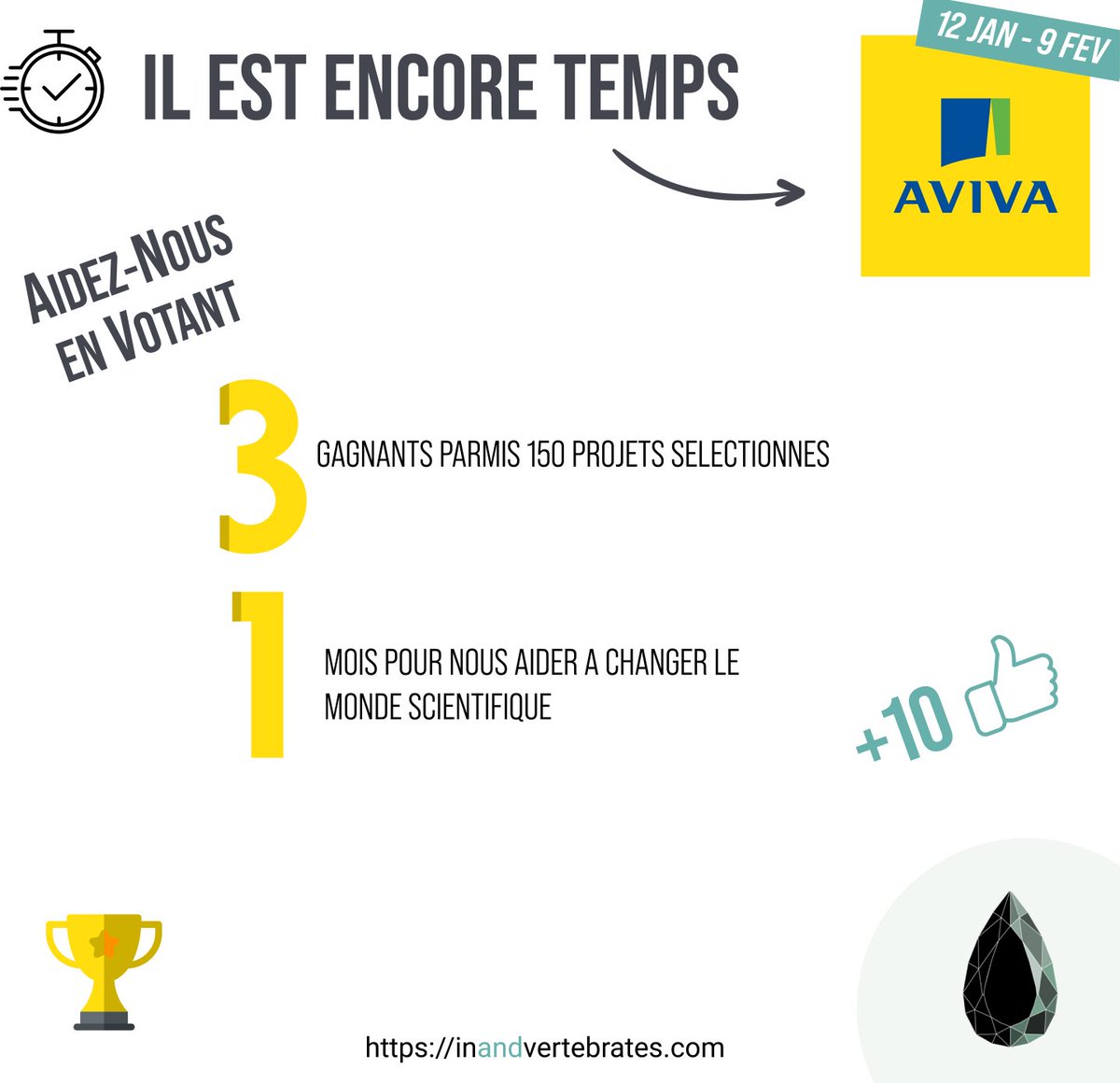 Raph_Lenoble's tweet photo. Vous avez été nombreux à voter pour nous au #concours @LaFabriqueAviva
Merci pour tout 🙏🙏
Si vous ne l’avez pas encore fait, il est encore temps: https://t.co/5VcXlZEP7K
#LaFabriqueAviva https://t.co/5OgPvxw9oA