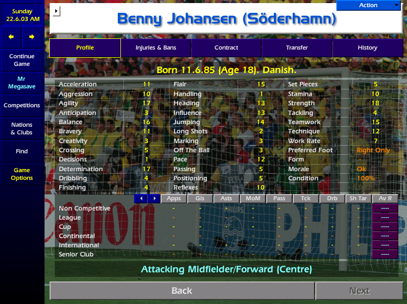 Latest recruits. Johansen could be quite good if our sports hall training ground wasn't literally falling down. Martinsson is a defender who's got good positioning, decent at marking - something a bit novel for my CBs
