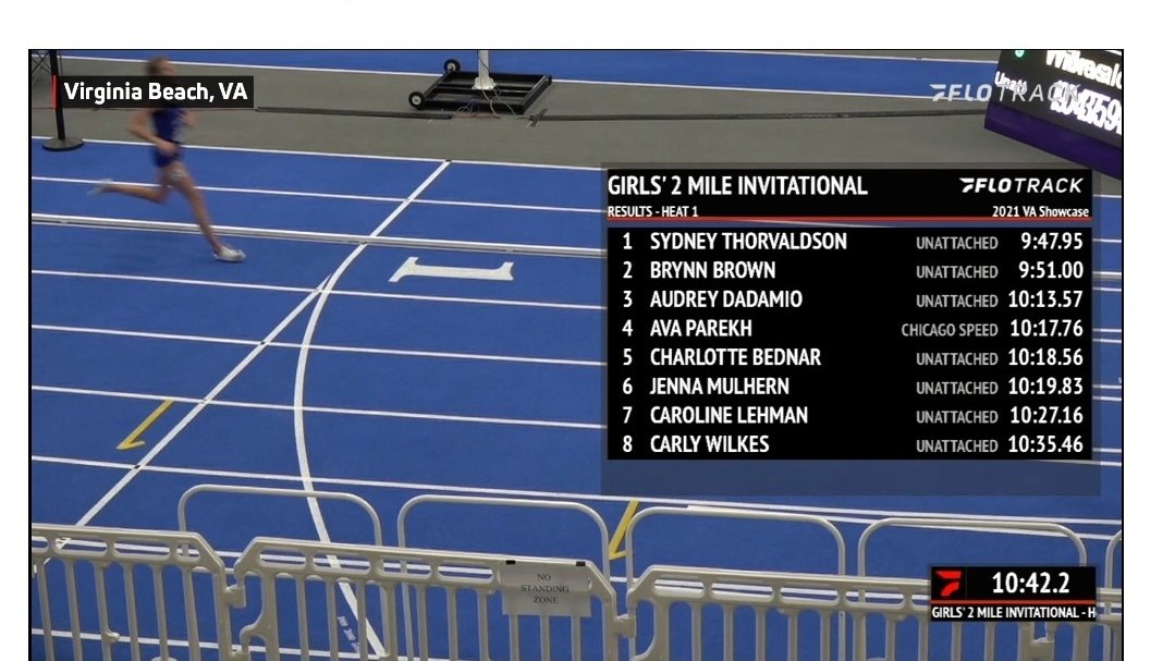 TTFCA's tweet photo. Brynn Brown of @GuyerGirlsTrack runs #3 ALL-TIME 2-MILE indoor at VA Showcase: 9:51.00 [9:47.57 3200 converted] to decrease her #1 all-time Texas 3200 time @TexasXCCoaches @TXMileSplit @txrunning @DMNGregRiddle @brynntbrown [pic from @FloTrack] @UNCTrack_Field @trackbarn https://t.co/5saPWRlezP