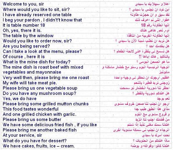 EnglishCake4's tweet photo. So useful https://t.co/Lr5H4vxO1n