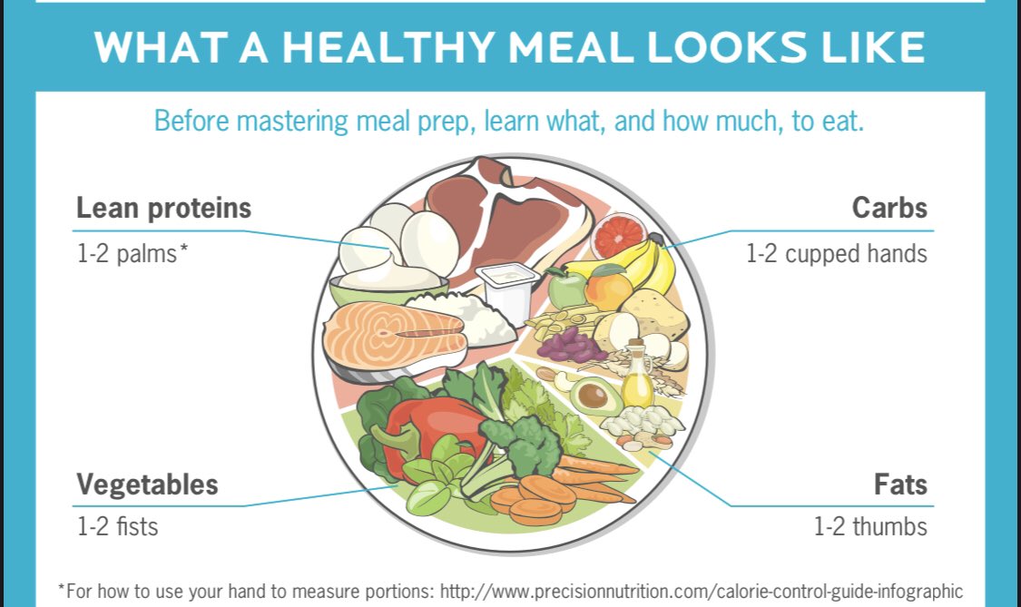 AndrewSlay_9's tweet photo. Wondering what to eat pre/post training session to optimize performance? Check this quick video out!
#exercisenutrition #performancenutrition #postworkoutmeals @insidePN
https://t.co/qmFQmPEqlL https://t.co/spll2ElJjE