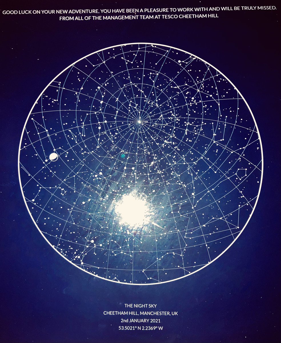 My fellow managers are so lovely! I love my wall art 🥰🥰 #astronomy #stars #space