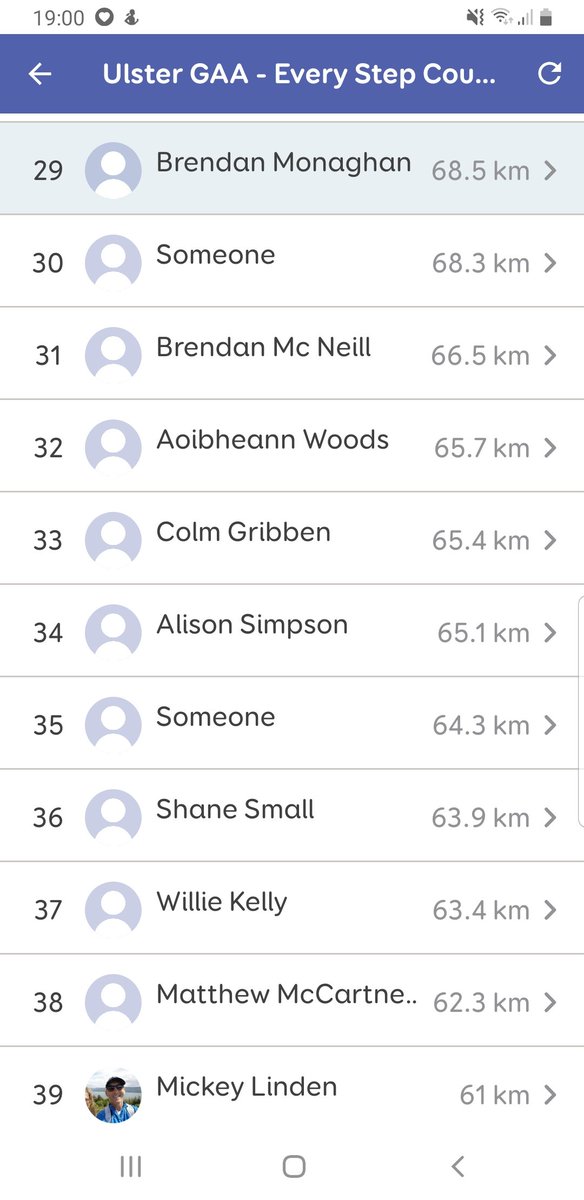 Sports DNA - Brendan Monaghan tweet media
