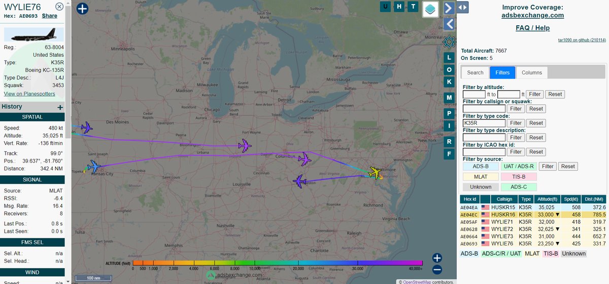 Now the eye-opening part. On ADSBExchange you can track military flights when they *want* to be seen. And boy howdy. There are at least 6 KC-135 tankers dedicated to the skies above DC and they are supporting an unk number of fighters that do not want to be seen. 5/6