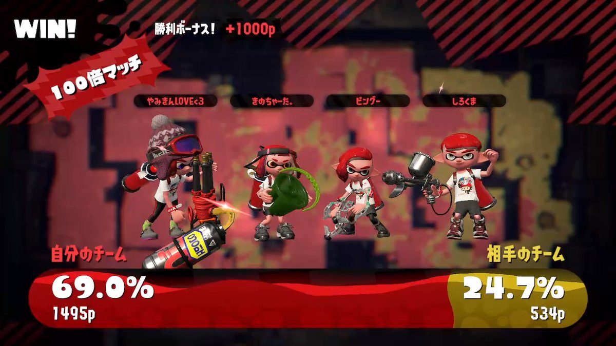 ちゃーた tweet media