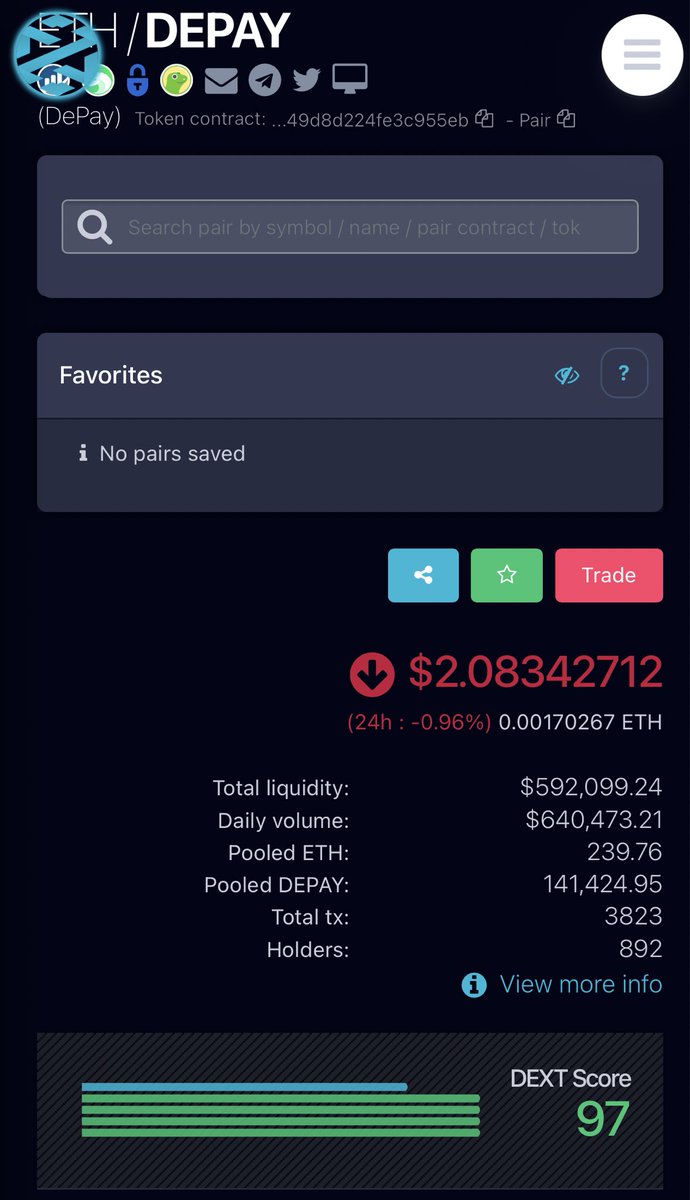cryptorunner007's tweet photo. $DEPAY load the dip! https://t.co/s5itWawV25