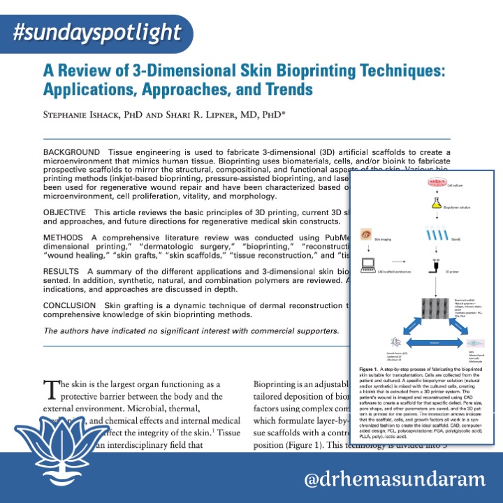 The future of dermatology is now! Exciting paper by Drs. 
Ishak and Lipner of #NYU and #WeillCornell: #dermatological applications, approaches &amp; trends in 3D printing. Advances in #woundhealing #skingrafting #skinscaffolding #skinsurgery
Follow @drhemasundaram on Instagram