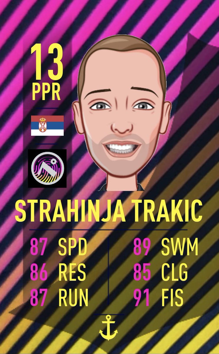 PPRTeam's tweet photo. @StrahinjaTrakic will be part of the team in 2021📈🔥

Let’s fly🚀💥 https://t.co/FzmsKzKEfj