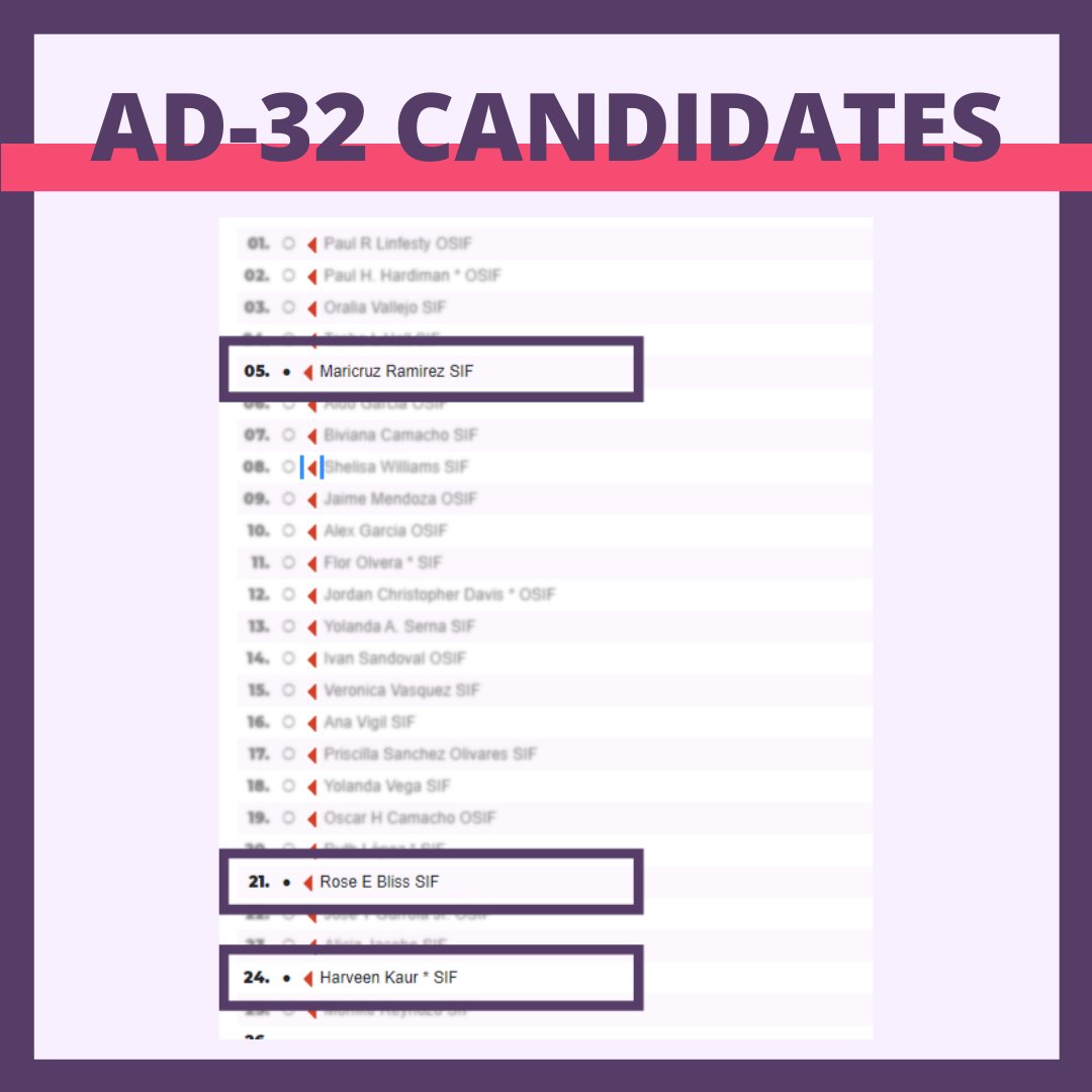 ademrevolution's tweet photo. Hi! We just wanted to say that the #ADEM elections are not over yet! You still have to send in your ballot if you haven't yet!

We also wanted to say thank u &amp; say how grateful we are for everyone who decided to vote for our slate of #ADEM revolution candidates for AD-32/AD-34 🥰 https://t.co/ScYzTqvJ2v