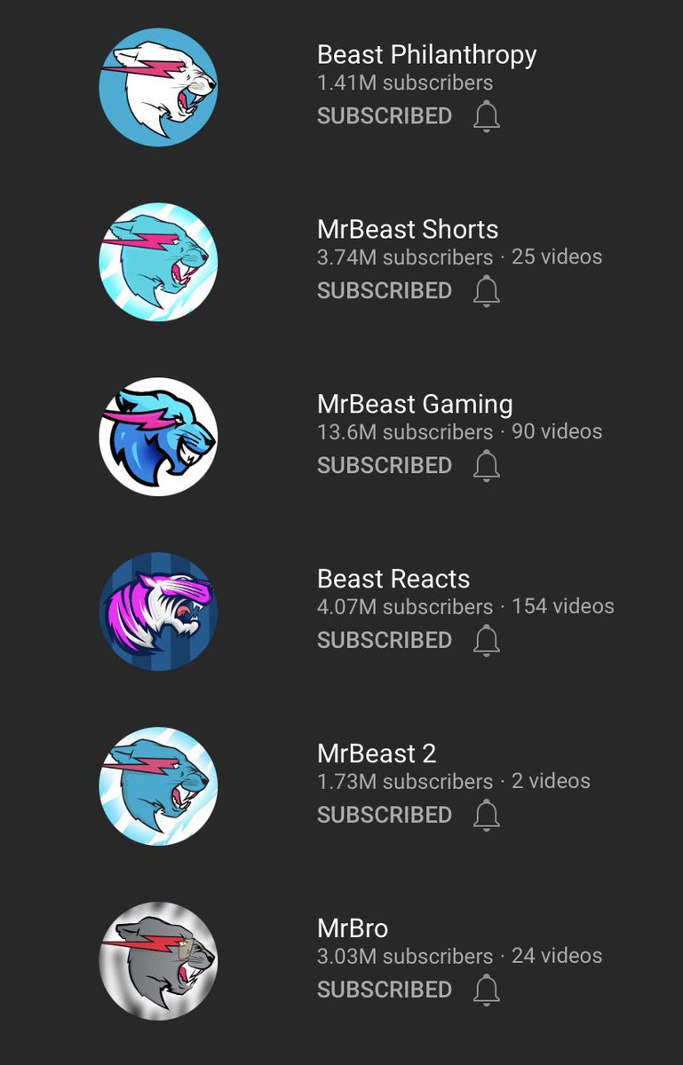 WhtWalkerx's tweet photo. @MrBeastYT Subscribe to Mr.Beast 😉 https://t.co/VoGiRu2nDj