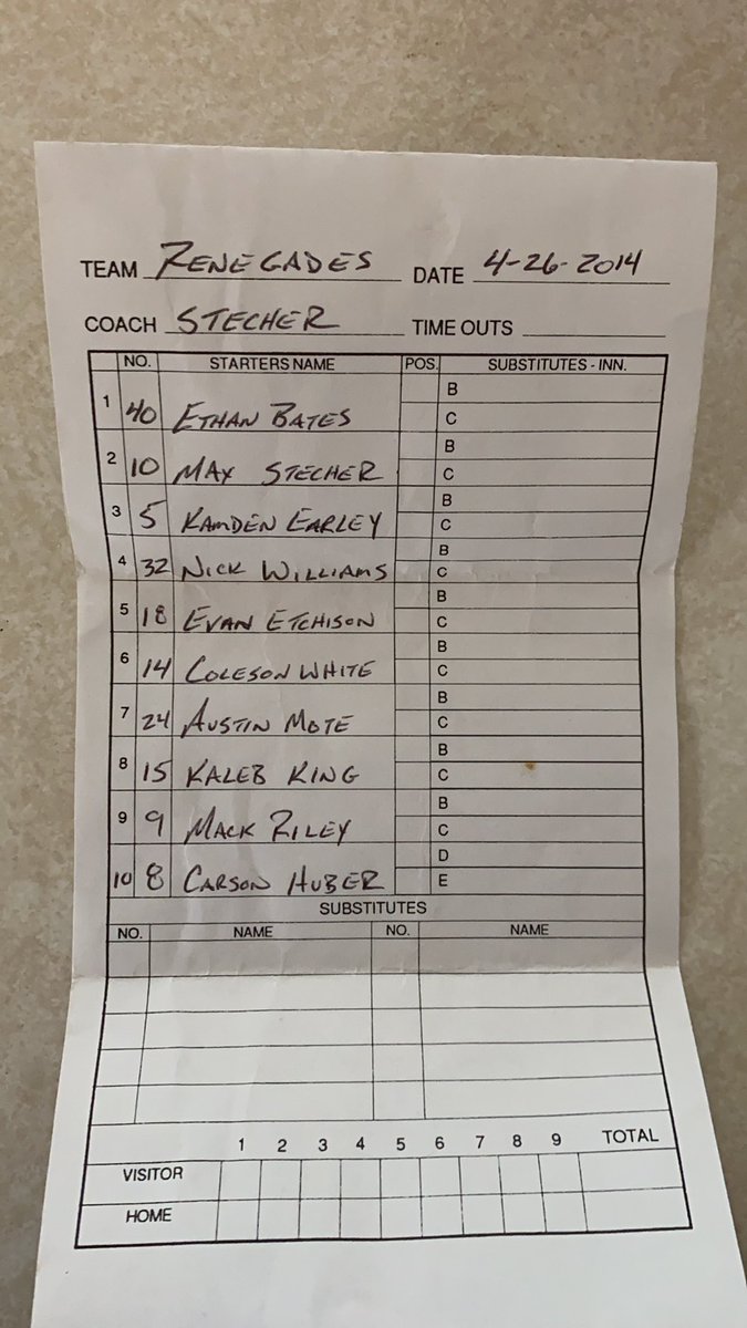 EvanEtch's tweet image. @hunt_Rob check out this lineup from 2014