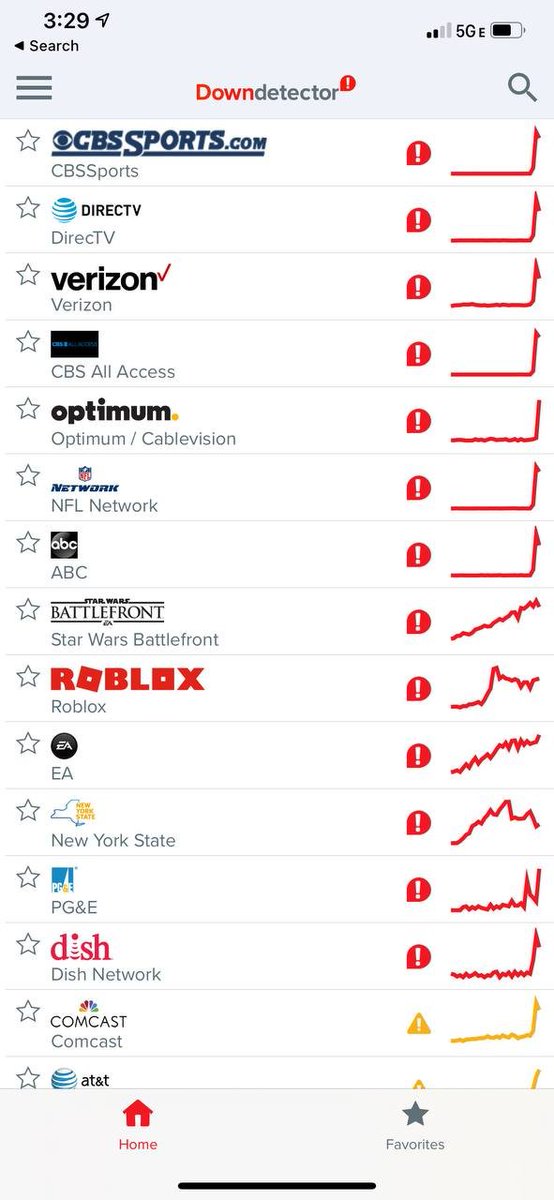 BREAKING: The major networks are down!