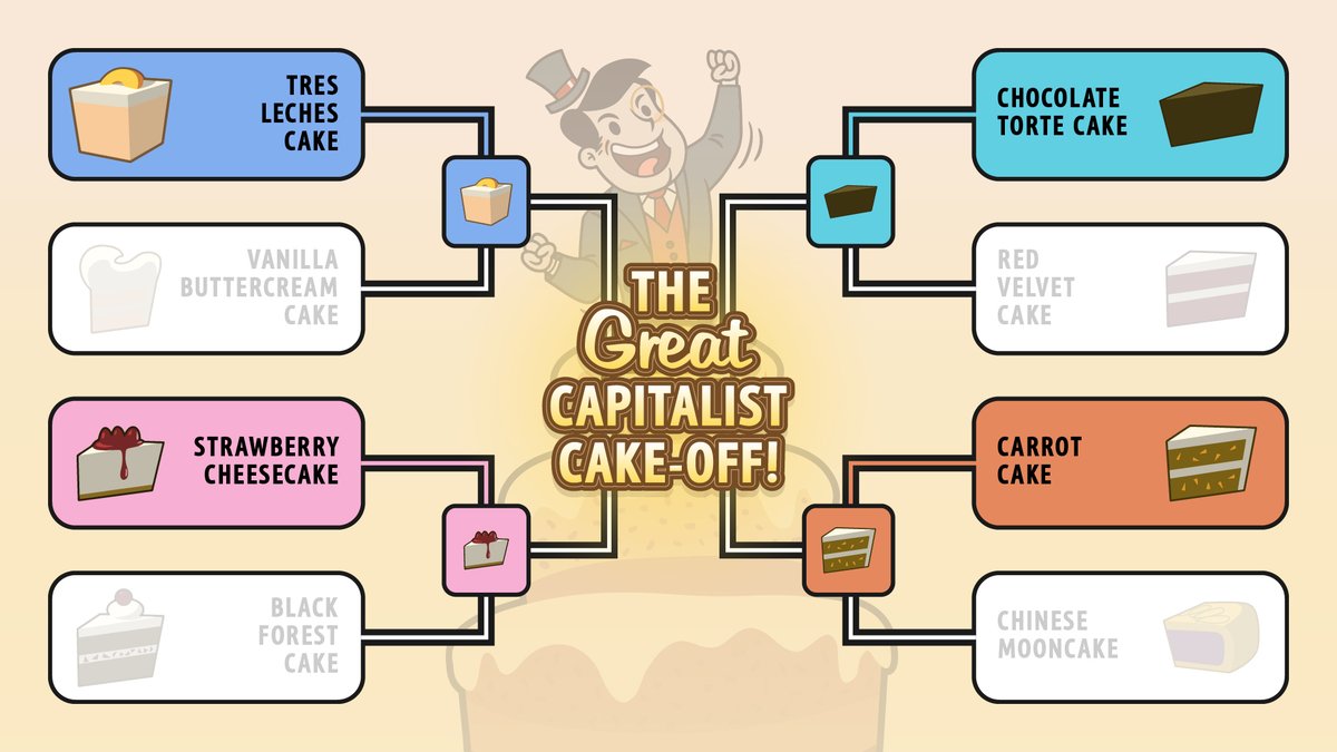 AdVenture_CapHH's tweet photo. The Capitalist Cakeday event brings you Round 2 of #TheGreatCapitalistCakeOff! 

Here are today's match ups! https://t.co/VZ3Q5SdtCY https://t.co/Vgok2M4OmT