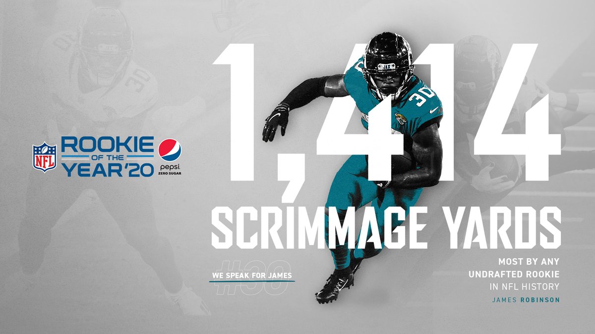 Jaguars's tweet photo. He went from undrafted to setting records.

@Robinson_jamess left us speechless this season and that was just year 1. https://t.co/wAz3qLbxtP