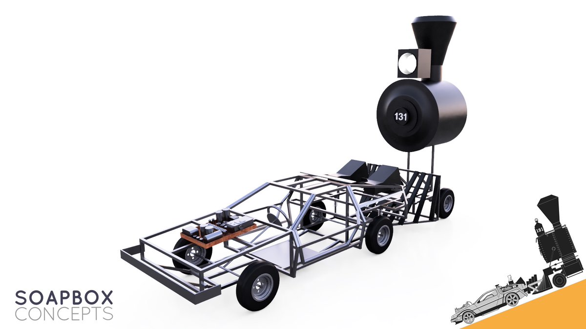 Soapbox Concepts tweet media