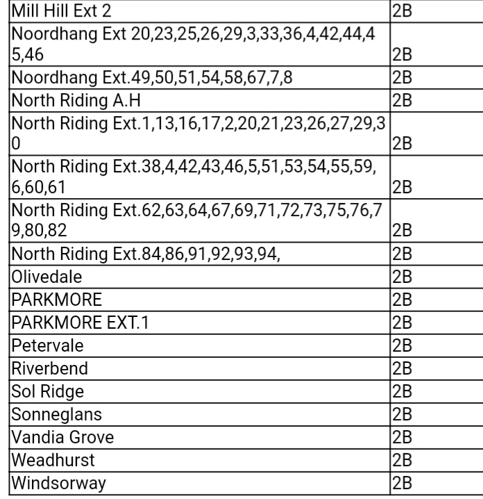 CityPowerJhb's tweet photo. #Loadsshedding #Stage 1 continues, Block 2B to be affected from 04:00-05:00.^LP https://t.co/FvtDNvQAw7